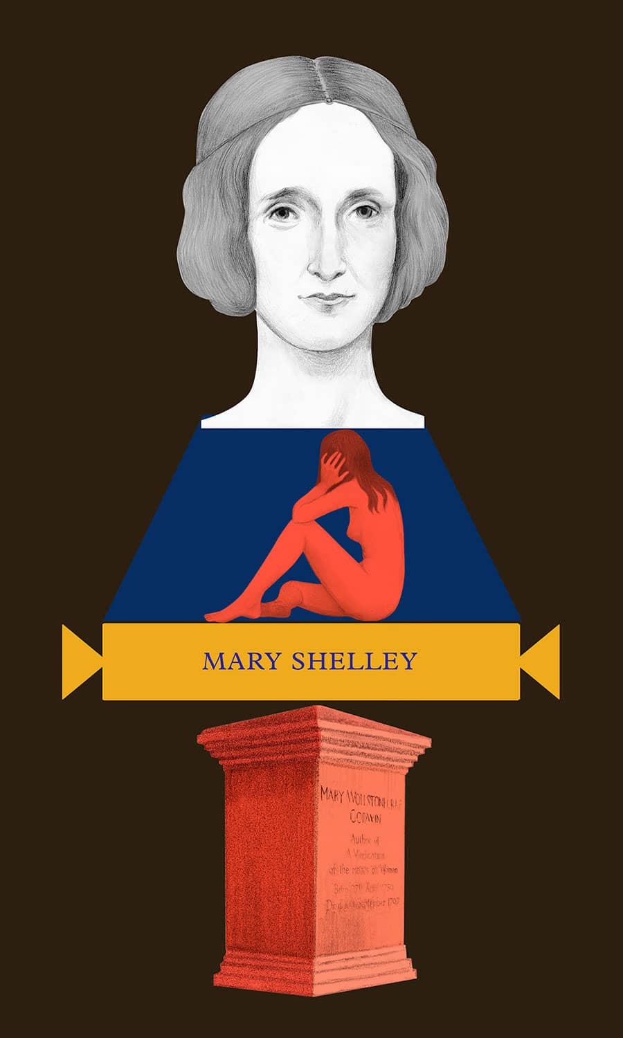 Mary Shelley, Virgo